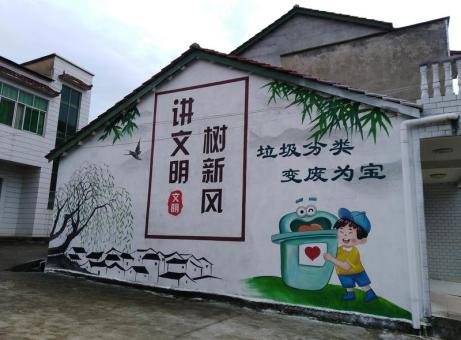 固镇墙绘是现在流行的墙体广告