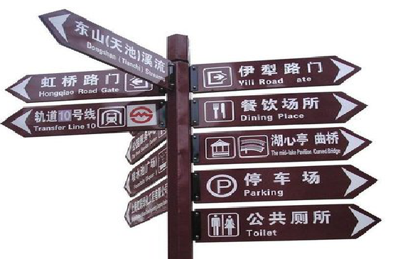 固镇标牌的基本功能。