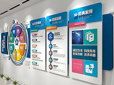 固镇企业文化墙内容对员工有什么影响？